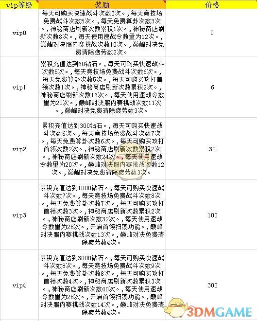你怎么看待“城府深的玩不过灵性高的”这句话？